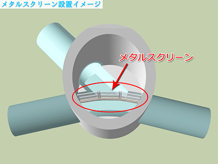 合流式下水道改善施設設計業務（メタルスクリーン）